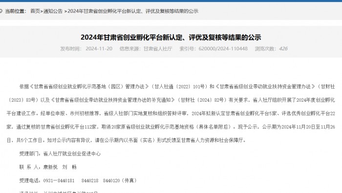 喜訊！蘭州新區(qū)專精特新化工產業(yè)創(chuàng)業(yè)孵化平臺被認定為省級優(yōu)秀創(chuàng)業(yè)孵化平臺